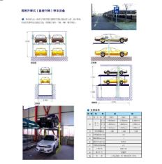 立體車庫(kù)的停車方法